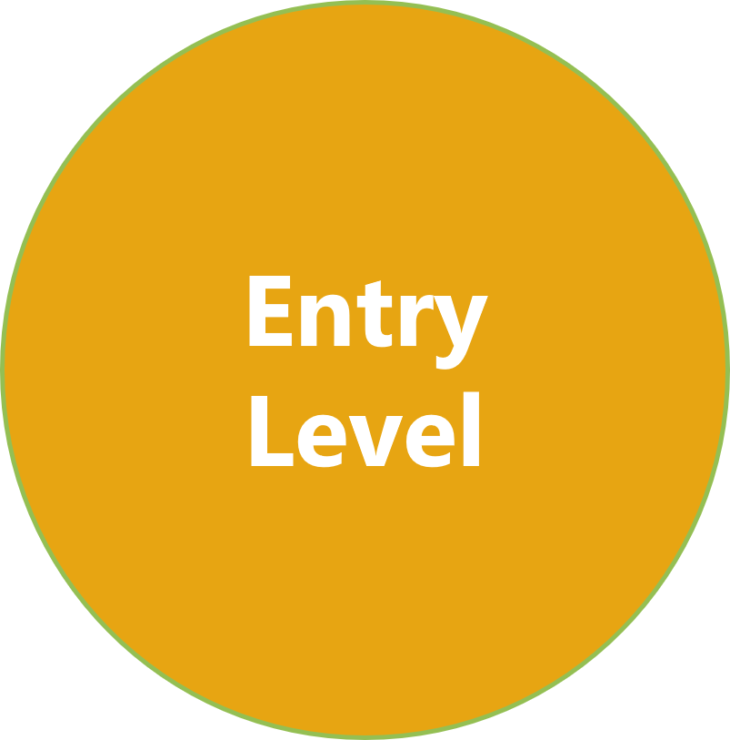 Improve your digital skills with DurhamLearn – Digital Durham